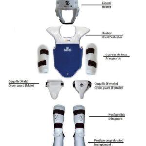 Full Set – Protective Gear Taekwondo